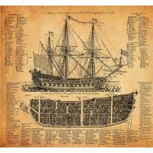Meishe Art Sailing Ship Poster Print Old Pictures Vintage Battleship Warship Structure Chart Drawings Art Diagram Cutaway 22 05 X 20 47