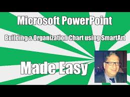 Creating An Organization Chart Org Chart In Powerpoint Using Smartart Tutorial 2016 2010 2013