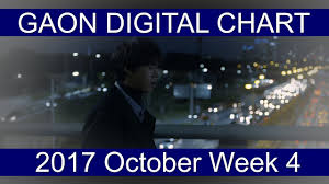 Gaon Chart Top 20 Korea Billboard October Week 4 2017 Kpop Chart Kpc