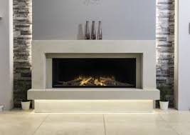 Fireplaces For Homes Without A Chimney