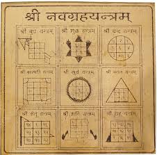 Most Powerful Yantras That Carries The Powers Of All Nine