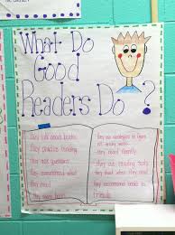 What Do Good Readers Do Anchor Chart Life In First Grade