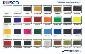 Rosco Paint Color Chart