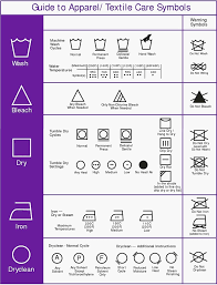 washing symbols explained bio home by