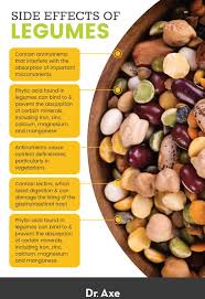 what are legumes good for benefits and