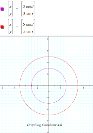 Parametric Equations