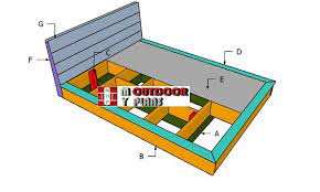 Queen Size Floating Bed Plans Pdf