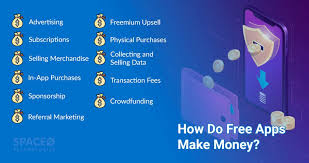 When you make errors, you can restore an earlier version of your. How Do Free Apps Make Money In 2021 11 Proven Strategies