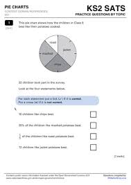 Sats Questions