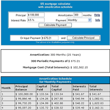 Us Mortgage Calculator In Javascript And Monthly Loan