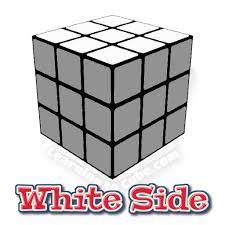 Learning to Cube gambar png