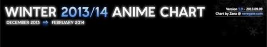Final Fall 2013 Anime Chart Preliminary Winter 2013 Chart