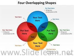 Four Overlapping Circles Common Process Powerpoint Diagram