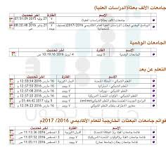 وزارة التعليم الجامعات الموصى بها