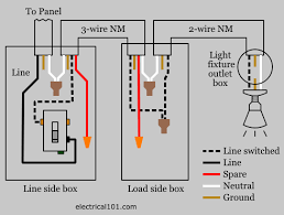 Leviton single pole switch pilot light wiring diagram. Convert 3 Way Switches To Single Pole Electrical 101