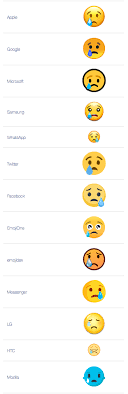 crying face emoji meaning