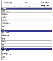 Move Out Checklist Template