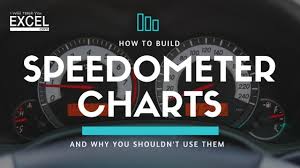 How To Build Gorgeous Speedometer Charts And Why You Shouldn