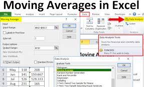moving averages in excel examples