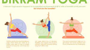 why it s worth getting steamy with yoga