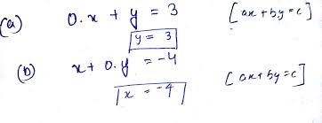 a write an equation of a line parallel