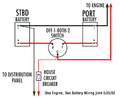 Marine battery selector switch wiring diagram source. Battery Disconnect Switch Tinboats Net