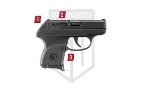 ruger lcp review 2024 ubiquitous 380