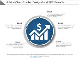 5 Price Chart Graphic Design Good Ppt Example Ppt Images