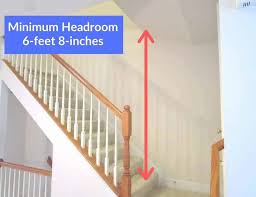 15 Residential Stair Codes Handrail