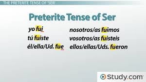 preterite tense conjugations of ser