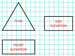 Exam Style Question On Plans And Elevations
