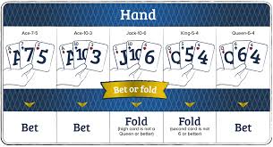 Three card poker is similar to stud poker, but players use three cards instead of the traditional five. 3 Card Poker Strategy The Ultimate 3 Card Poker Guide
