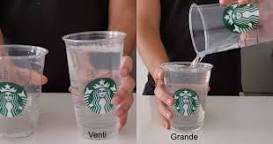 Is tall and grande the same size?