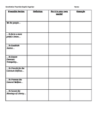 Preamble Graphic Organizer