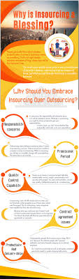 Insourcing Vs Outsourcing How Does Insourcing Outclass