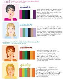 willow tree how to choose what color