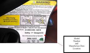 Safety 1st Car Seat Expiration Dates