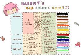 Ahead, 49 layered hairstyles and haircuts you'll want to show your hairdresser asap. Acnl Hairstyles Colours Chart Dewroid