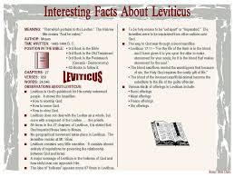 Interesting Facts About Leviticus Scripture Study Bible