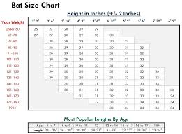 Bat Size Chart Bat Size Chart