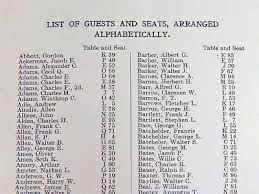 1909 Boston Dinner To President Taft Seating Chart All