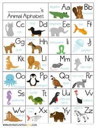 Alphabet Lesson Plans Worksheets Reviewed By Teachers