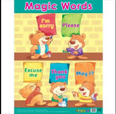 5 Magic Words Magic Words Classroom Posters Reading Posters
