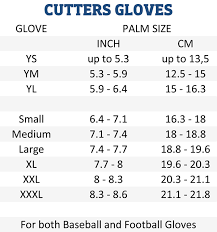 Logical Catchers Glove Size Chart Catchers Mitt Size Chart