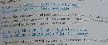 Metal Oxide Hydrogen Filo