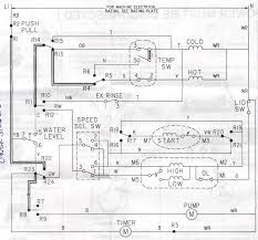 Faq why are dc motor armature cores made of laminations. General Electric Motor Wiring Diagram Wiring Site Resource