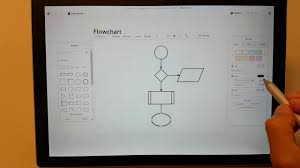 Draw.io is free online diagram software for making flowcharts, process diagrams, org charts, uml, er and network… Create A Draw Io Diagram In Quip Quickly On A Surface Pro Youtube