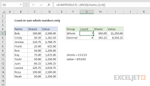 sum whole numbers only excel formula