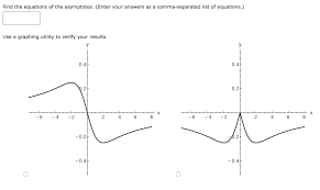 Find The Equations Of The Asymptotes