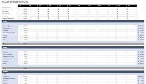 Financial Planning Budget Worksheet Free Templates In Excel For Any